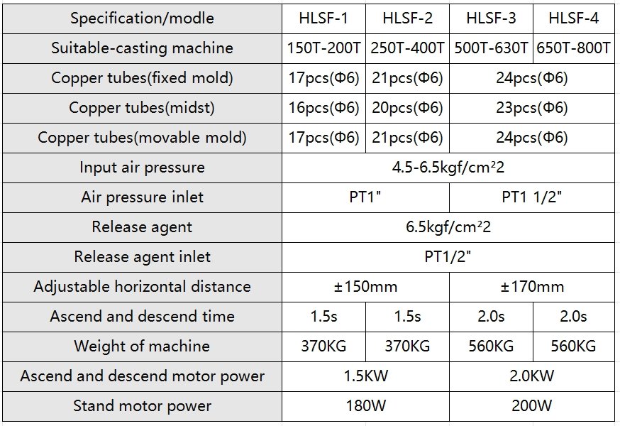 Single-Arm Servo Copper Tube Sprayer for Precision and Efficiency